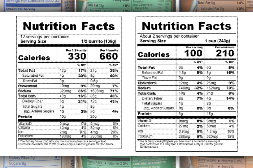 Dual column Nutrition Facts labeling