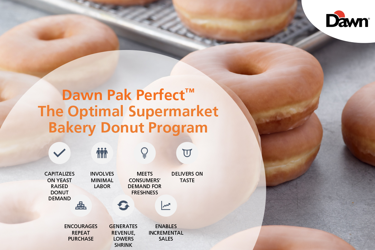 The optimal supermarket bakery donut program