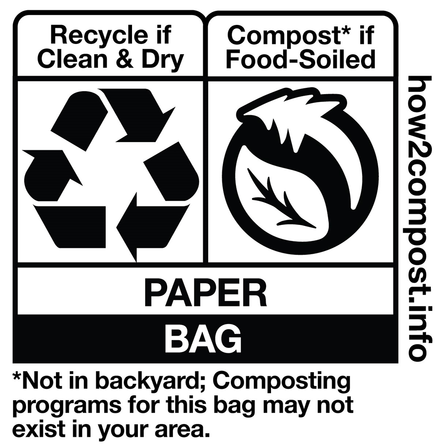 novolex recycling information label