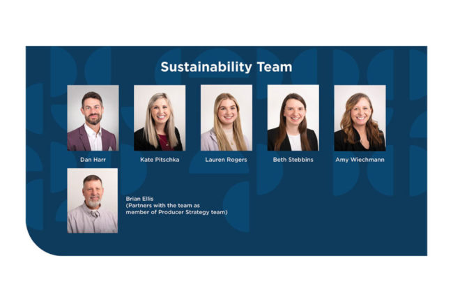 scoular-sustainability-team headshots