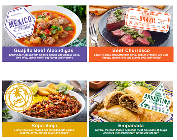 four different Latin American dishes with labels Mexico, Brazil, Cuba, and Argentina