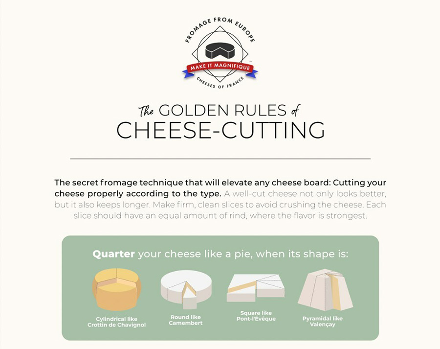 Fromage from Europe, The Golden Rules - Part 1