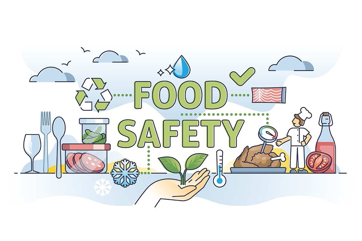food safety drawing